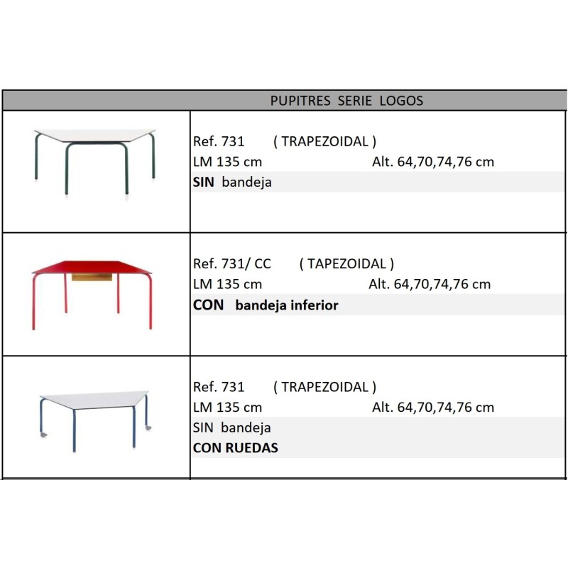 Mesa trapezoidal 135cm - opcional con ruedas