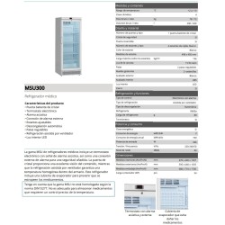 Armario farmacia serie 300 Puerta Vidrio