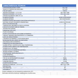 Frigorifico farmacia ECO PHG-400 Norma DIN